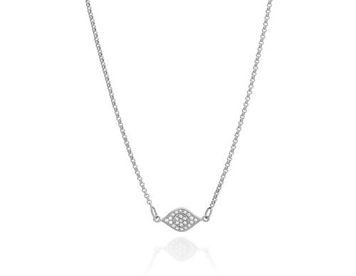 Colares e Correntes  RHODIUM