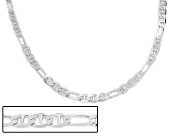 Colares e Correntes  RHODIUM